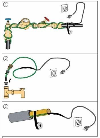 Греющий кабель для водопровода наружный схема подключения