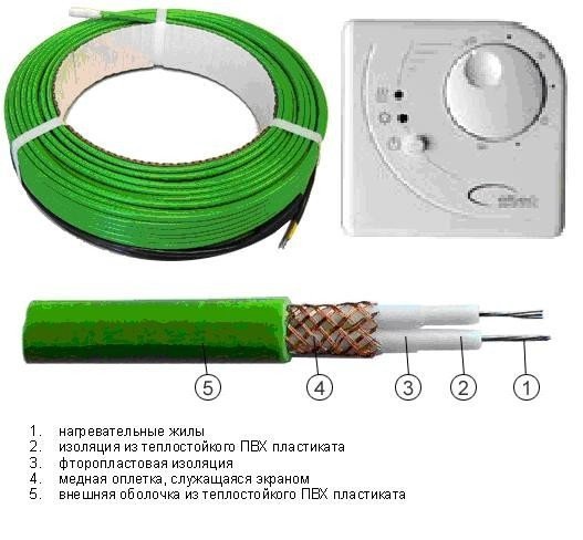 Греющий кабель для водопровода своими руками из обычного кабеля