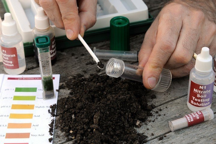 Mpi fast soil kits